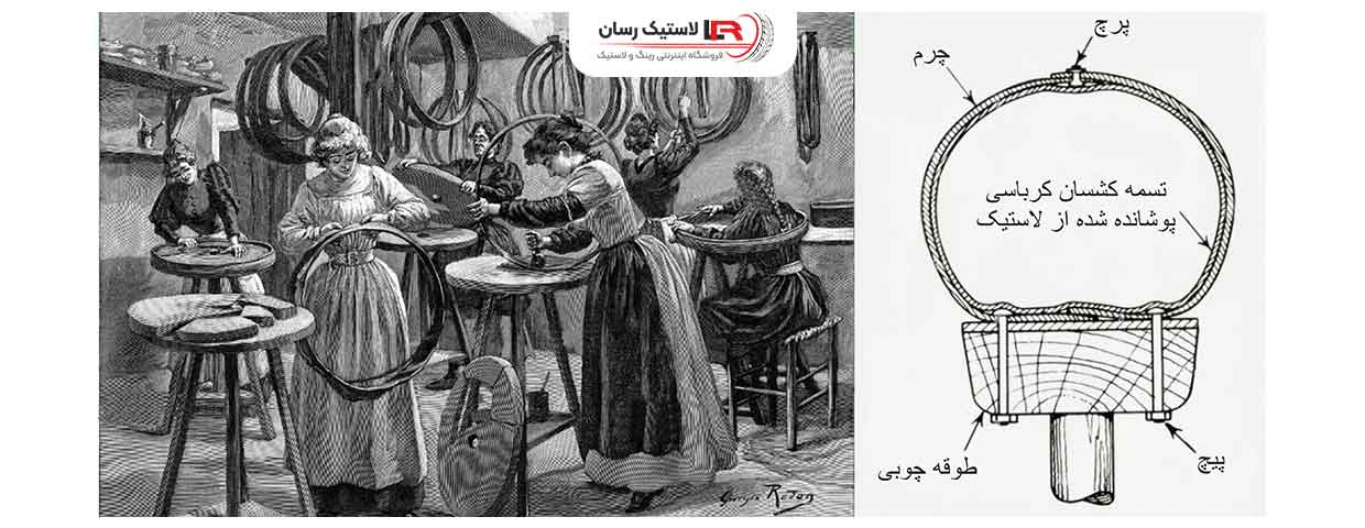 تاریخچه اختراع لاستیک اختراعِ ساده با کاربردهای بیشمار